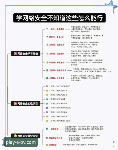 必一娱乐平台：BY官网安全通道与版本详解