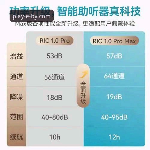 2026必一娱乐官网稳定吗？深度评测告诉你真实体验如何