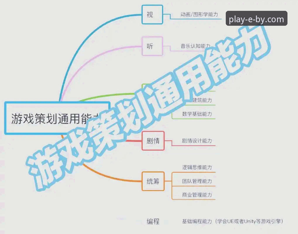 必一娱乐平台娱乐体验优化指南：从入门到精通的操作教程